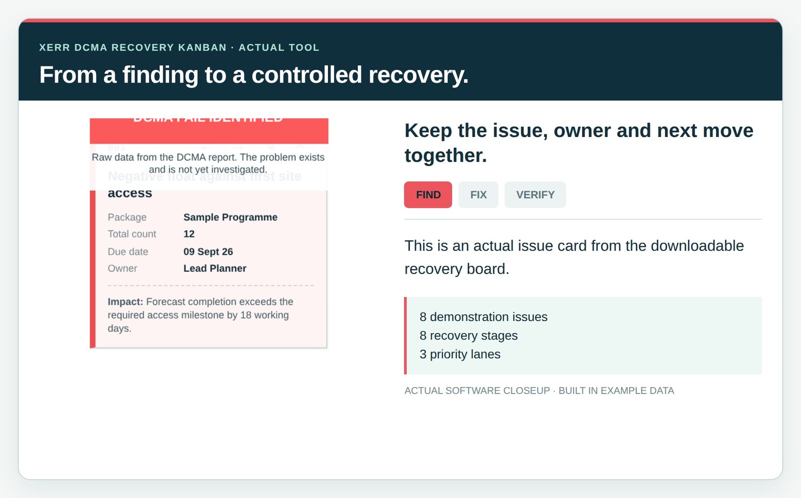 DCMA Recovery Kanban