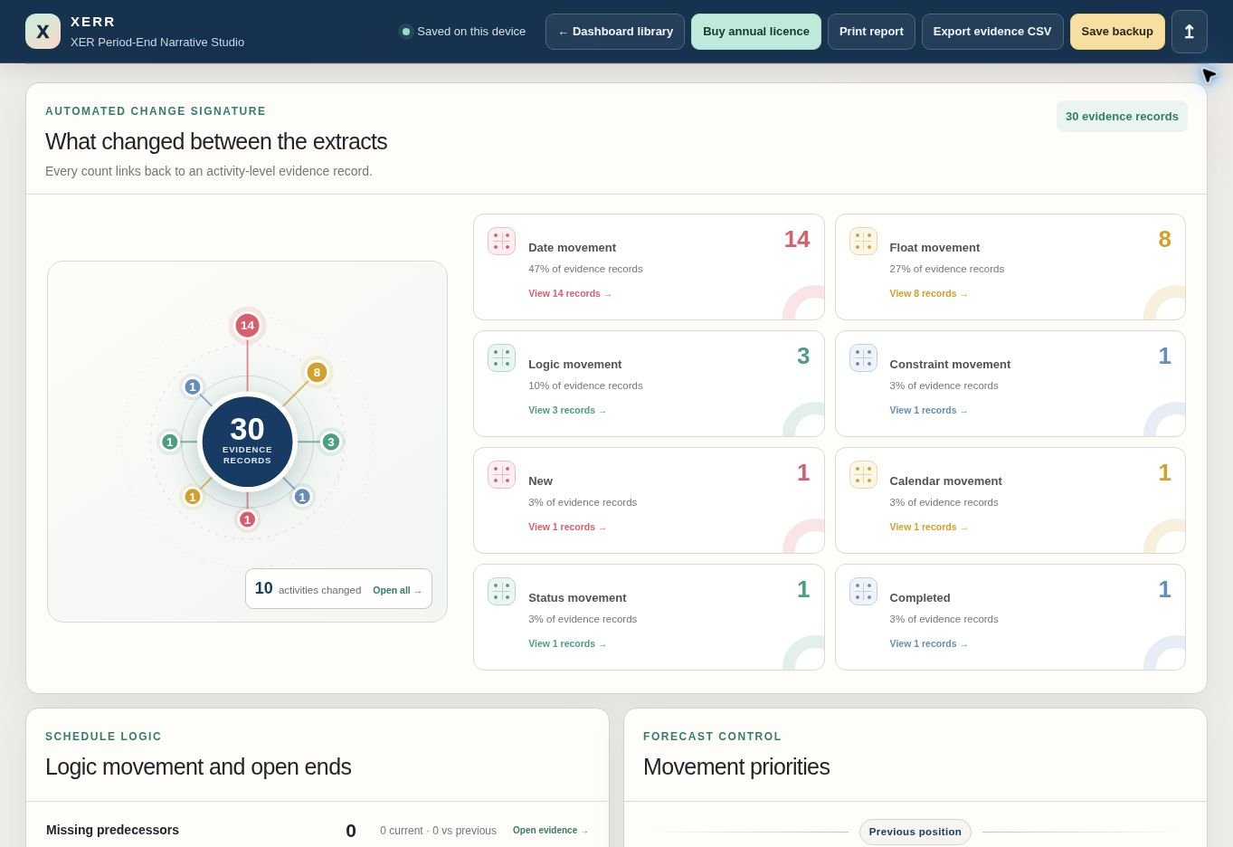 Actual XERR period narrative reporting interface